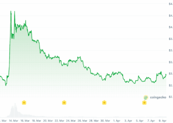 self.__precacheManifest = (self.__precacheManifest || []).concat([