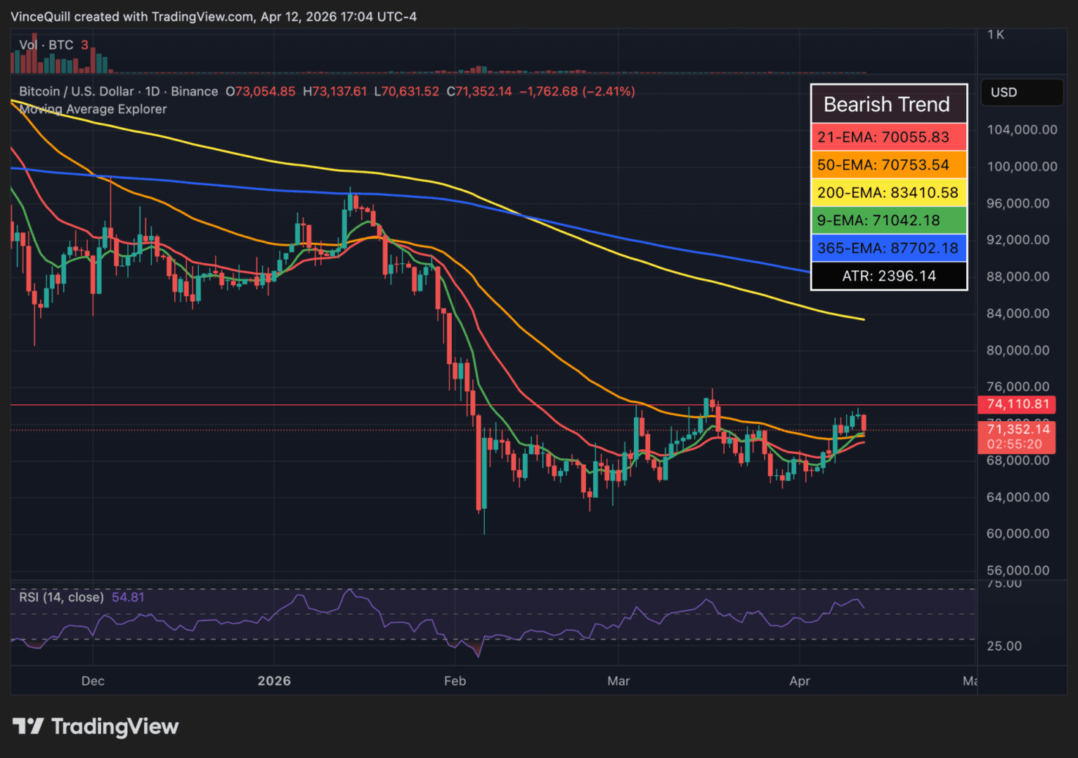 package com.cherry.springbootmq2; import org.springframework.beans.factory.annotation.Autowired;