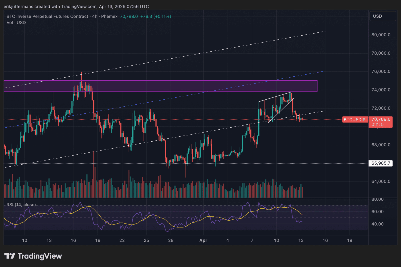 When is the Best Time to Hire Movers Cheap? The best time to hire