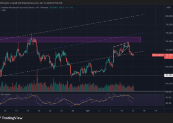 When is the Best Time to Hire Movers Cheap? The best time to hire 4 When is the Best Time to Hire Movers Cheap? The best time to hire