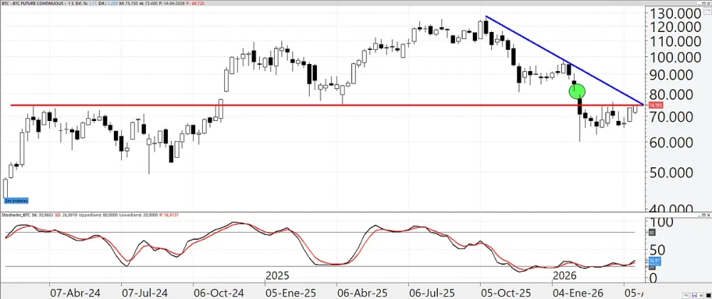Flashcard Subject: Inspiration / exspiration Q: A: breath 1 Flashcard Subject: Inspiration / exspiration Q: A: breath