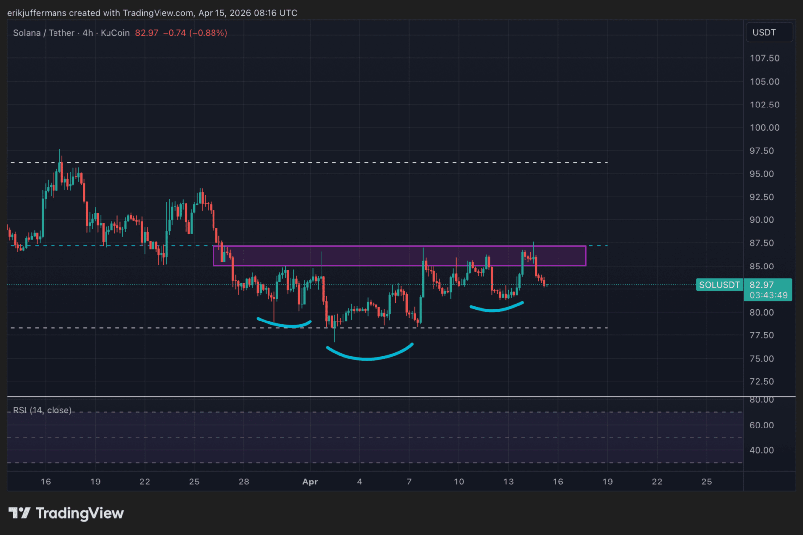 hd 00:18 Splendid spring view of the Dnipro river in