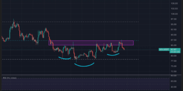 hd 00:18 Splendid spring view of the Dnipro river in