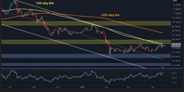 Each week we post job opportunities within visiting arts, cultural heritage, and related fields