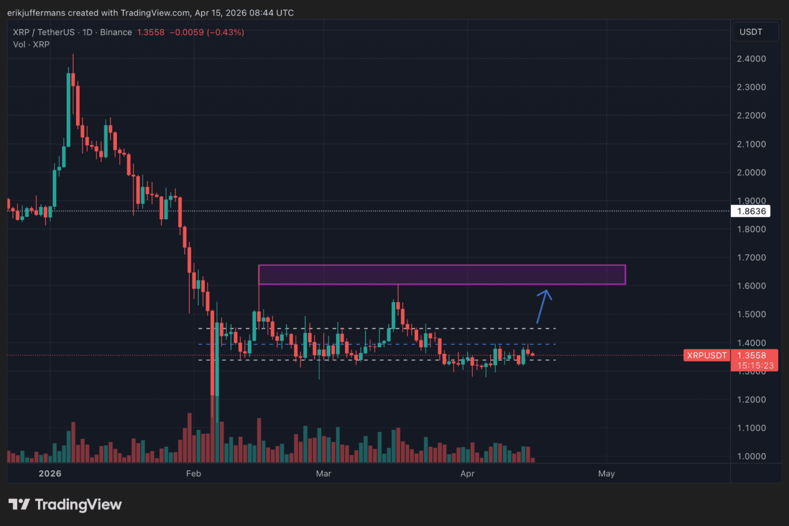 We made it to July, so we can officially say that 2020 is