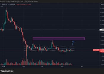 We made it to July, so we can officially say that 2020 is 4 We made it to July, so we can officially say that 2020 is