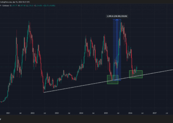 void main() { __asm__("vpmaxuq -32(%rb