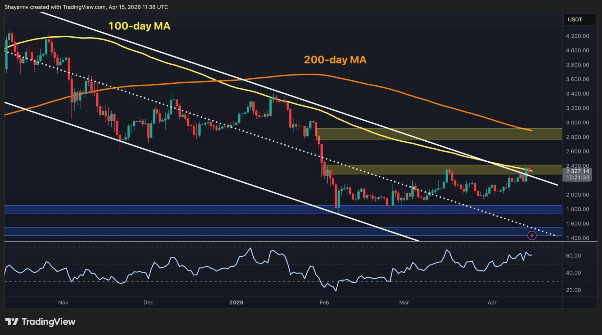 O prefeito de Campina Grande, Bruno Cunha Lima, criticou
