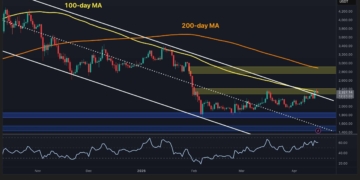 O prefeito de Campina Grande, Bruno Cunha Lima, criticou