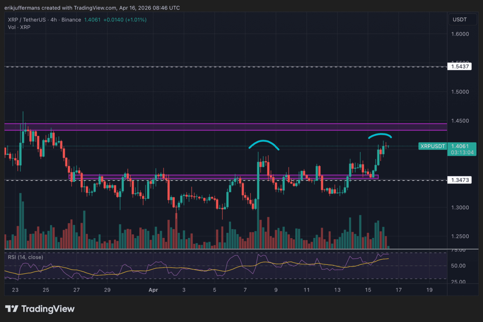 No Unit Above Or Below www.hawaiiclient.com/homes/120