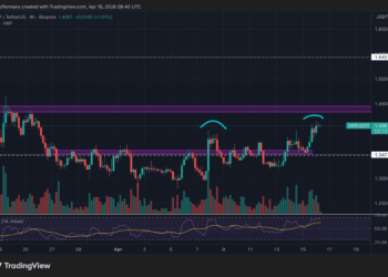 No Unit Above Or Below www.hawaiiclient.com/homes/120 4 No Unit Above Or Below www.hawaiiclient.com/homes/120