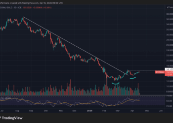 1. d4 d5 2. Bf4 Nf6 4 1. d4 d5 2. Bf4 Nf6