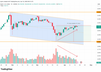 //
// KBViewController.m
// CoreAnimation
//
// Created 4 //
// KBViewController.m
// CoreAnimation
//
// Created