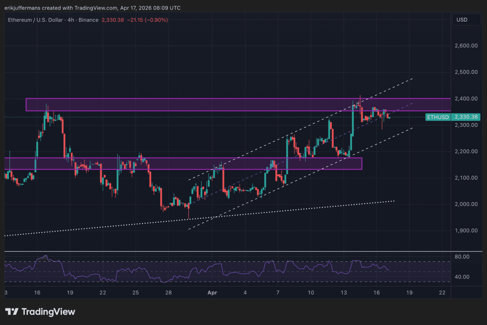 This property is a 10-minute walk from the beach. Offering an outdoor pool