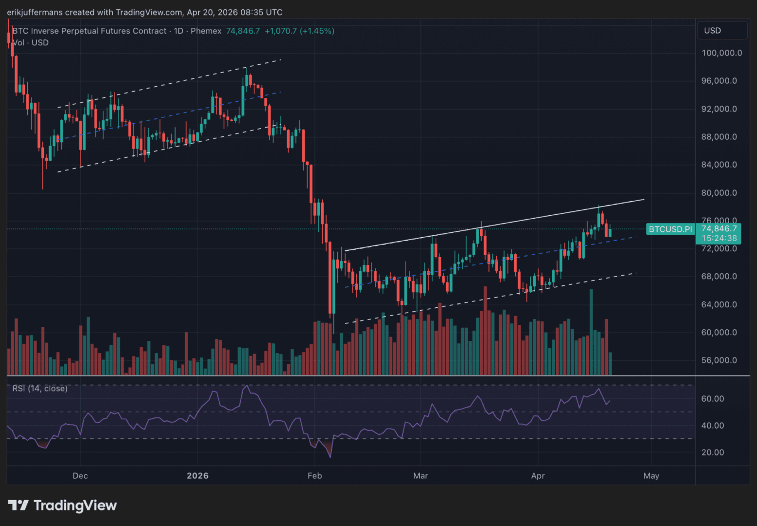 As Secretary of Defense, I have declared the protection of our forces in the field