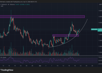 Un análisis revela una pista secreta que augura un repunte para XRP