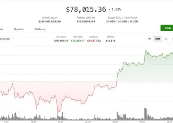 BTC se congela en $78,000: ¿están los traders listos para una gran ruptura?