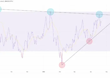 Expertos predicen un desplome inminente del precio de Bitcoin bajo ciertas condiciones sorprendentes