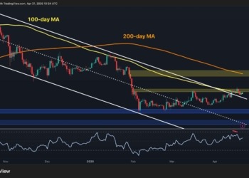 Ethereum en alza: ¿Estamos a un paso de los $2,500 con un incremento del 14%?