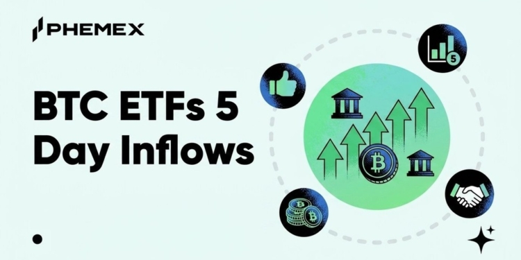 Bitcoin conquista EE.UU.: cinco días de ganancias y un impresionante aumento de $238 millones en ETFs.