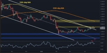 Ethereum en alza: ¿podrán los $2.500 hacerse realidad con un aumento del 14%?