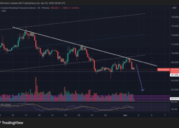 Newsbit advierte: ¿está Bitcoin a punto de sufrir una caída aún peor?