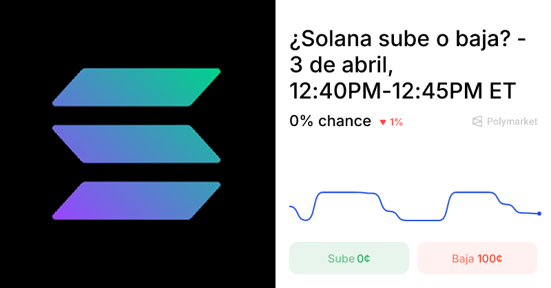 Solana: ¿Hacia la cima o el abismo? 1 Solana: ¿Hacia la cima o el abismo?