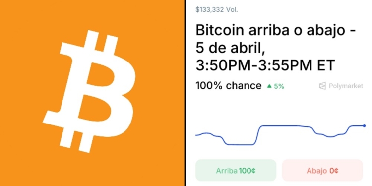 La montaña rusa de Bitcoin: ¿Hacia dónde se dirige ahora?