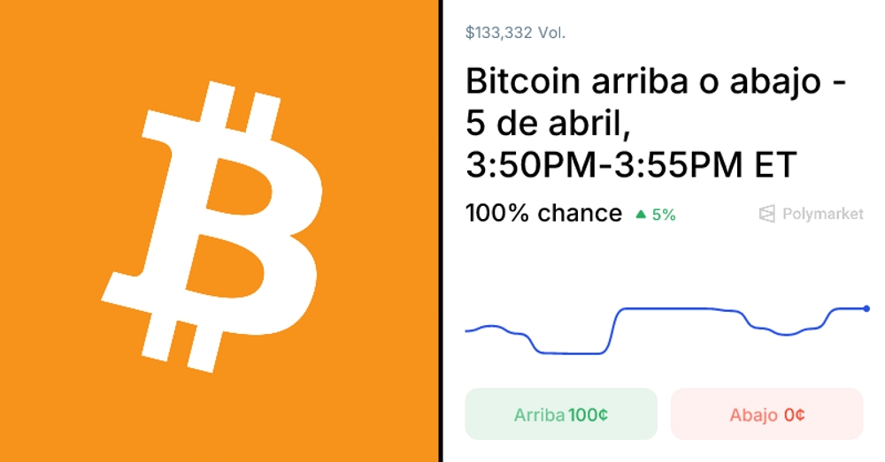 La montaña rusa de Bitcoin: ¿Hacia dónde se dirige ahora? 1 La montaña rusa de Bitcoin: ¿Hacia dónde se dirige ahora?