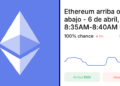 El futuro incierto de Ethereum: ¿subirá o caerá? 10 El futuro incierto de Ethereum: ¿subirá o caerá?