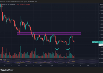 XRP en hora cero: ¿puede un pequeño milagro salvar la criptomoneda?
