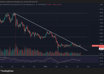 Ruptura decisiva en altcoins: ¿el mercado ha superado lo peor?