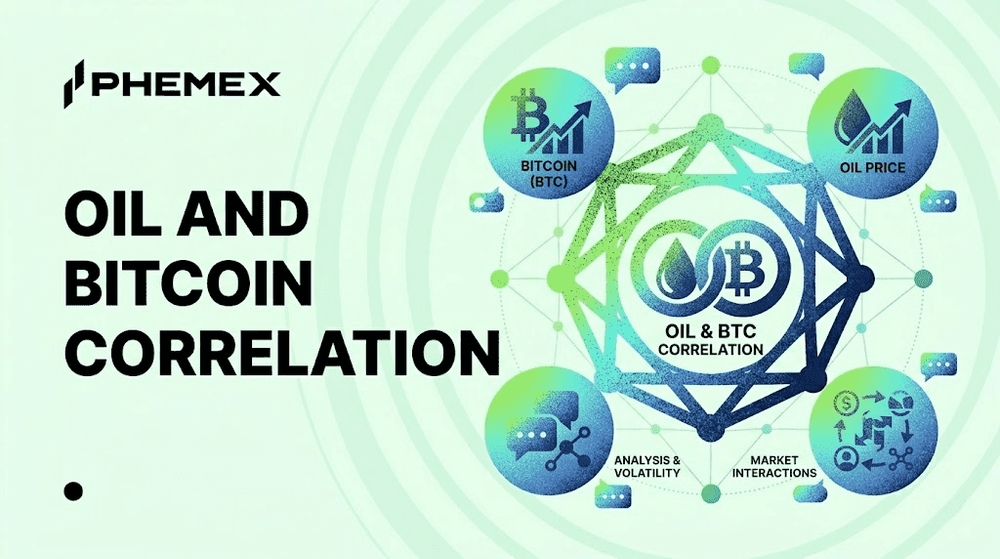 La subida del petróleo fortalece las expectativas de Bitcoin para 2026 1 La subida del petróleo fortalece las expectativas de Bitcoin para 2026