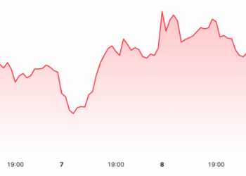 ¿Por qué Circle pierde 10% en un día? Recomendación de venta sacude a la gigante de las stablecoins 4 ¿Por qué Circle pierde 10% en un día? Recomendación de venta sacude a la gigante de las stablecoins