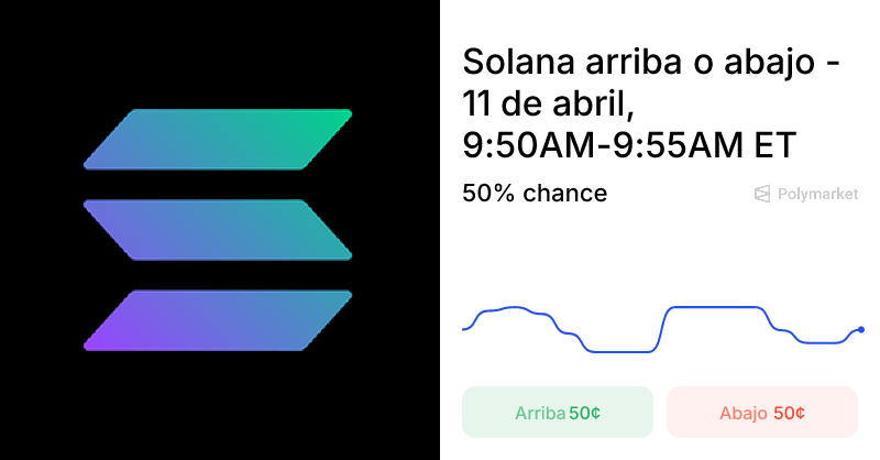 ¿Solana en ascenso o en caída? Descubre qué futuro le espera. 1 ¿Solana en ascenso o en caída? Descubre qué futuro le espera.