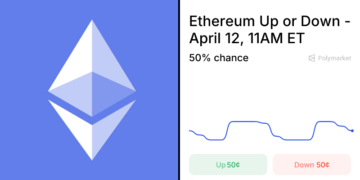 ¿Subirá o bajará Ethereum? Descubre qué esperar del futuro de la criptomoneda.