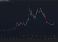 ¿Se avecina un gran año para el Bitcoin? Estrategias de inversión evitan su compra mientras 2026 promete ser histórico.