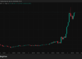 Toncoin se dispara un 27% tras la sorpresiva compra de Telegram ¿Qué significa para el futuro de las criptomonedas?