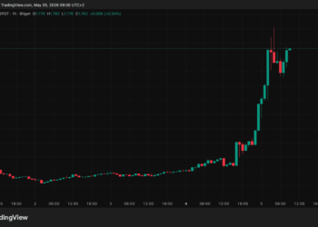 Toncoin se dispara un 27% tras la sorpresiva compra de Telegram ¿Qué significa para el futuro de las criptomonedas?