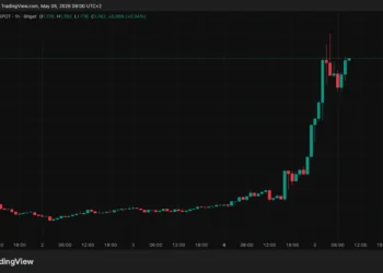 Toncoin se dispara un 27% tras la sorpresiva compra de Telegram ¿Qué significa para el futuro de las criptomonedas?