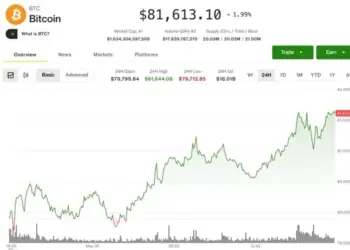 El fenómeno de la tokenización dispara BLSH y GLXY mientras Bitcoin escala por encima de los $81,500.