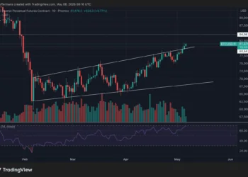 Bitcoin se dispara a 82,000 dólares: ¿cuál será su próximo destino?