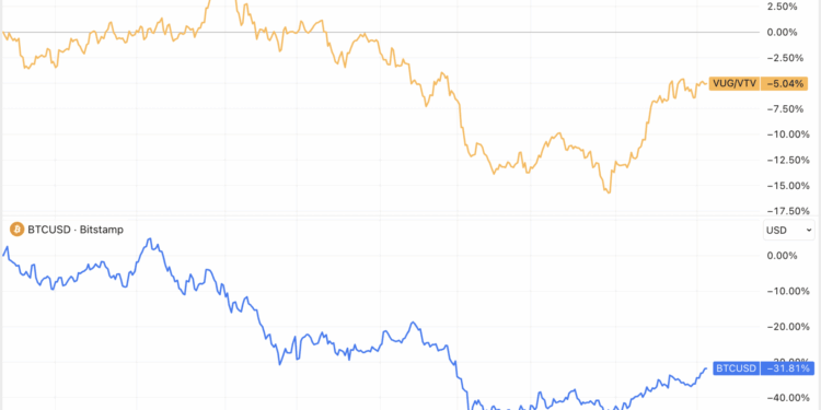 Sólidos indicadores económicos y reportes trimestrales disparan el interés por Bitcoin 1 Sólidos indicadores económicos y reportes trimestrales disparan el interés por Bitcoin