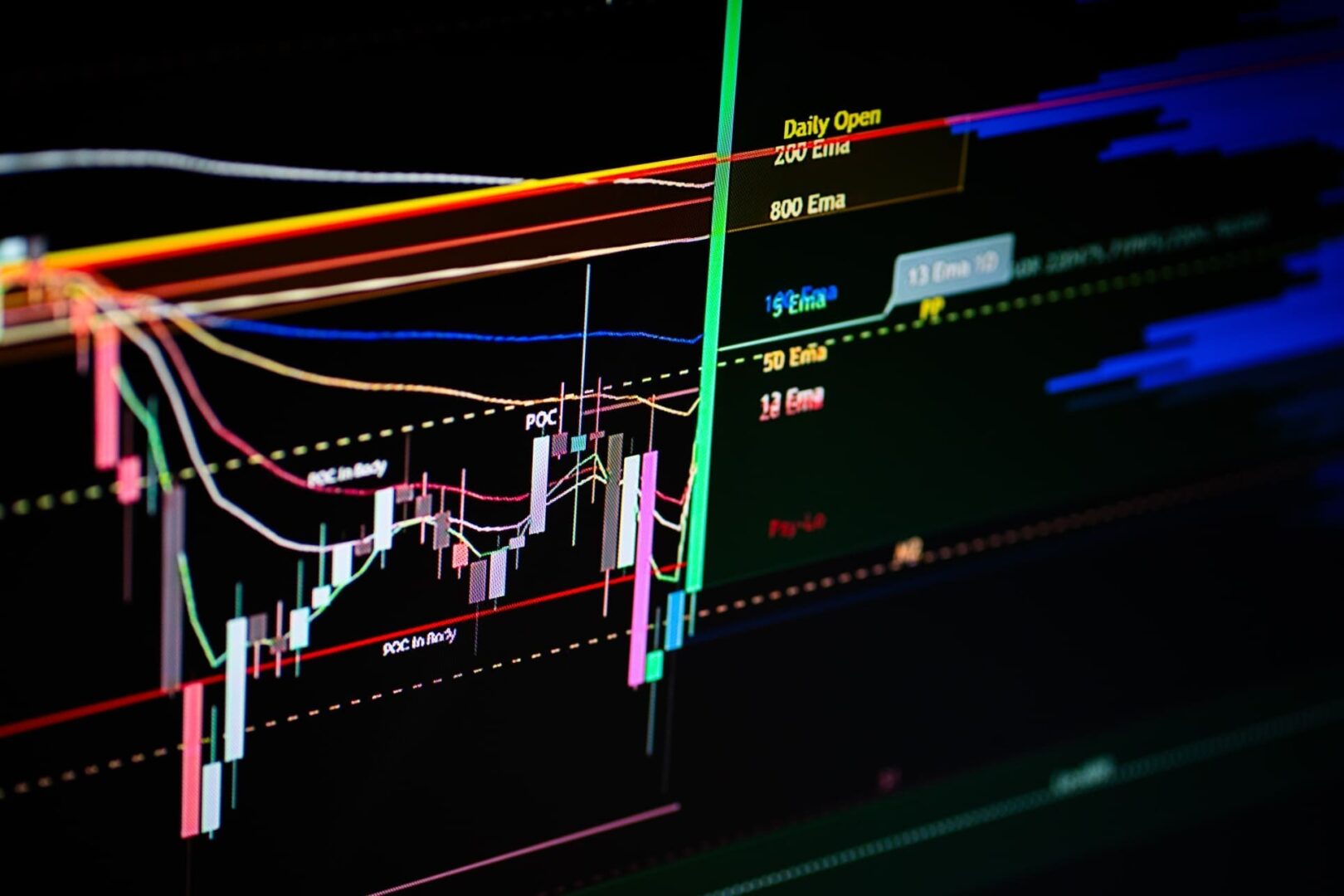 Zcash se dispara un 40% y asume el trono como la principal criptomoneda de privacidad del mercado.