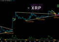 XRP podría dispararse hasta los $12 si preserva su nivel de soporte histórico.
