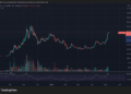 Zcash sorprende al mercado: ¡un impresionante aumento del 60% en solo siete días!