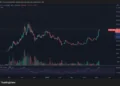 Zcash sorprende al mercado: ¡un impresionante aumento del 60% en solo siete días!