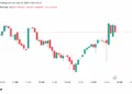 La inflación en EE.UU. se dispara al 3,8%: ¿qué significa esto para el futuro de Bitcoin?
