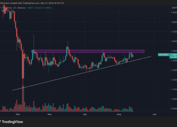La sorprendente ascensión de XRP: ¿podría superar a Bitcoin en Corea del Sur?