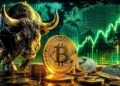 El renacer de las criptomonedas: Bitcoin alcanza su mejor rendimiento en un año y el mercado supera los 2,2 billones de euros.
